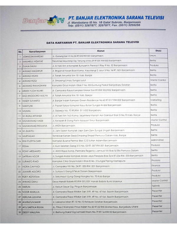 /Install- Banjar TV01.jpg