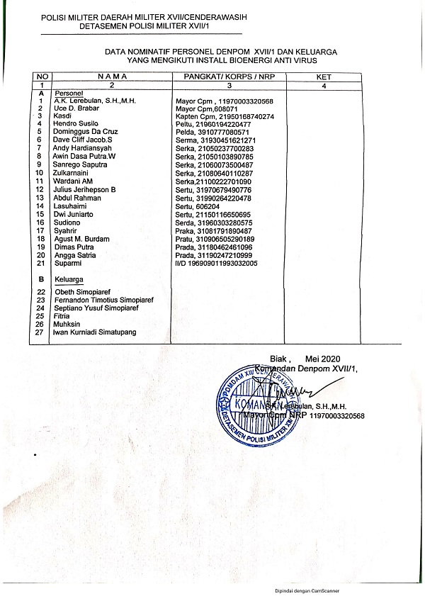 /Install-Denpom Biak01.jpg