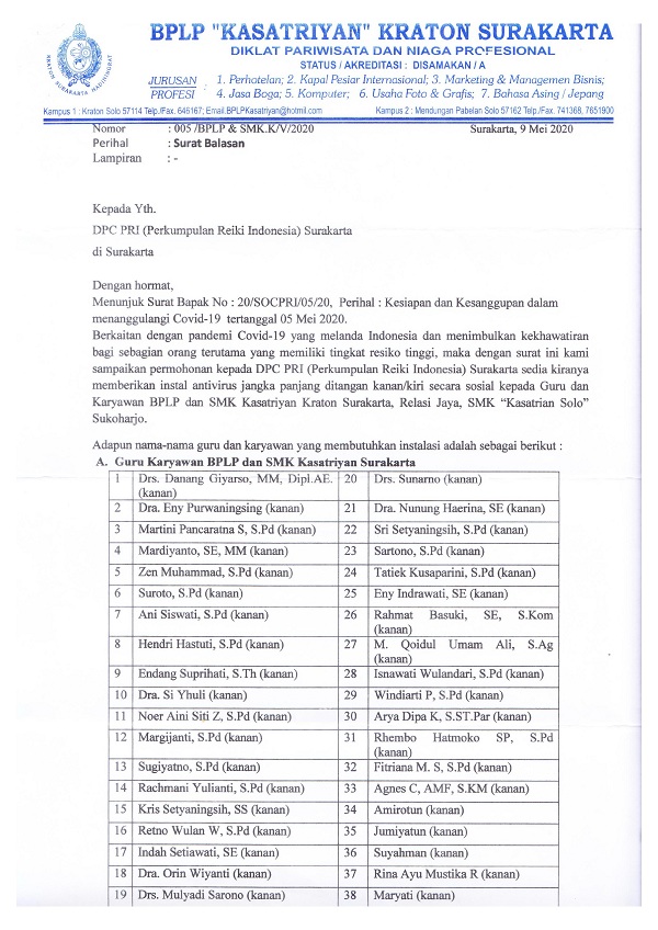 /Install-Kasatriyan Kraton Surakarta.jpg