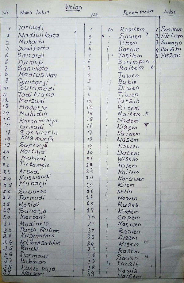 /Install-Kejawen Kali Tanjung01.jpg