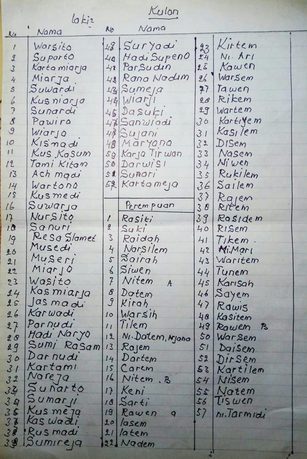 /Install-Kejawen Kali Tanjung02.jpg